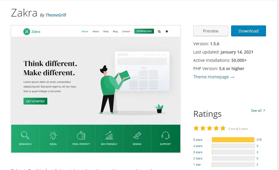 The Best 17 Free Woocommerce Themes for 2021